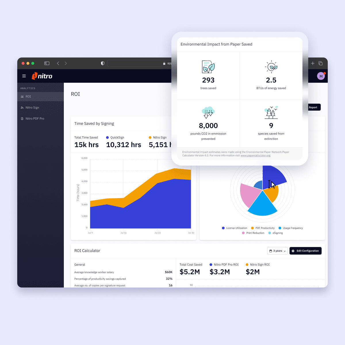 Screenshots-Analytics-ROI