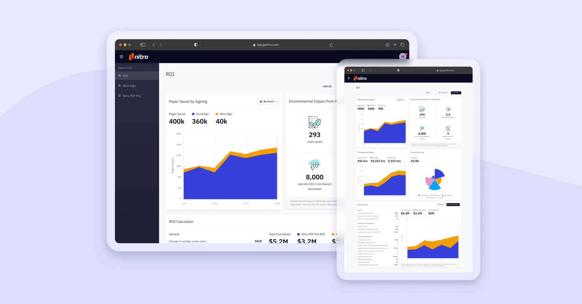 Blog-Nitro Analytics-ROI